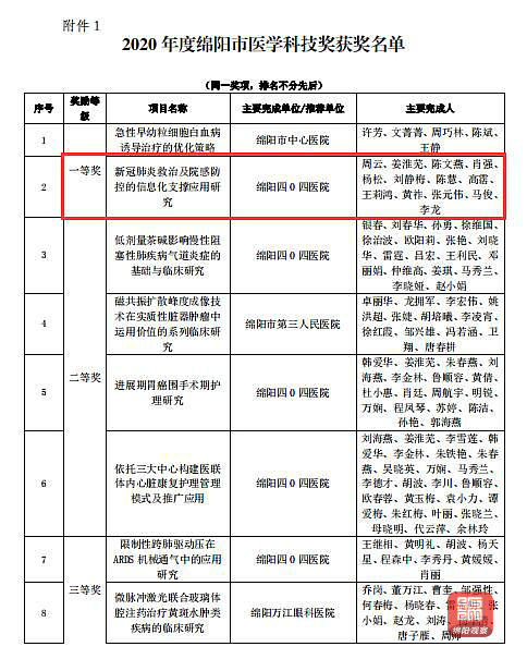 QQ截图20210318164829.jpg