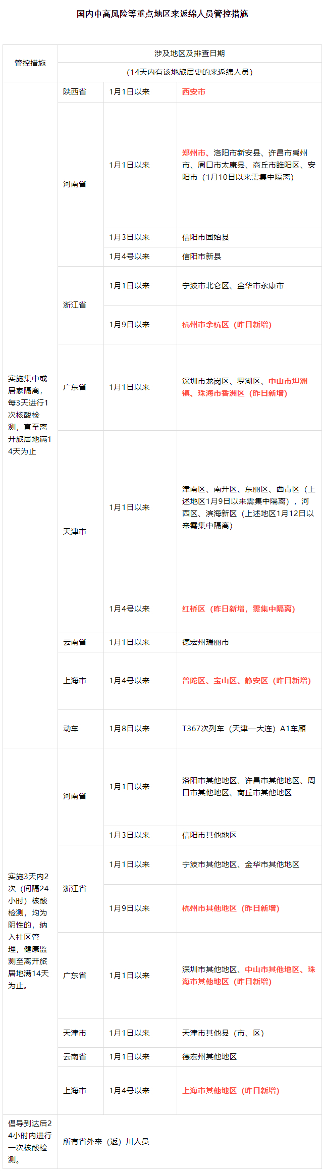 QQ图片20220115192433_副本.jpg