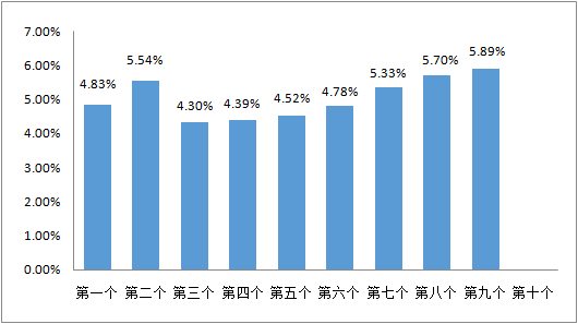 QQ图片20220614080623.png