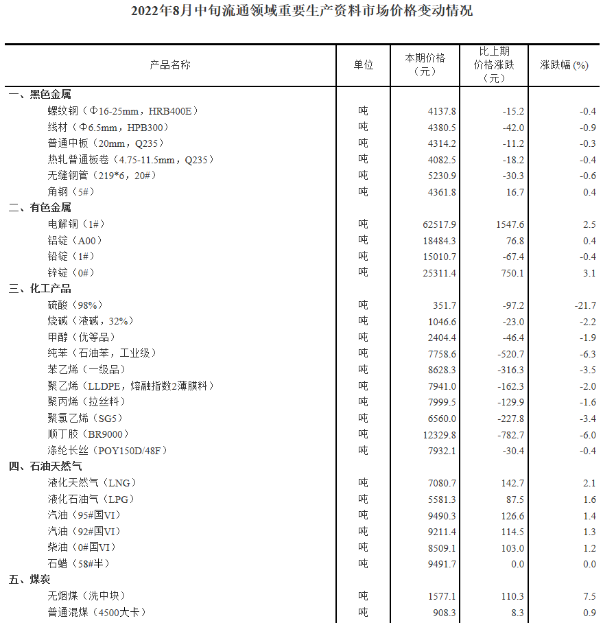 微信图片_20220825080950.png