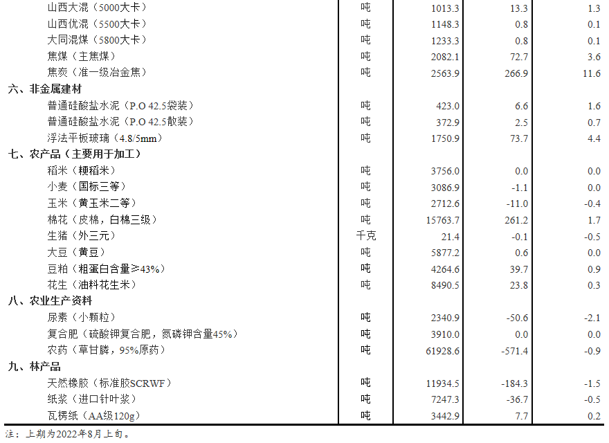 微信图片_20220825081212.png