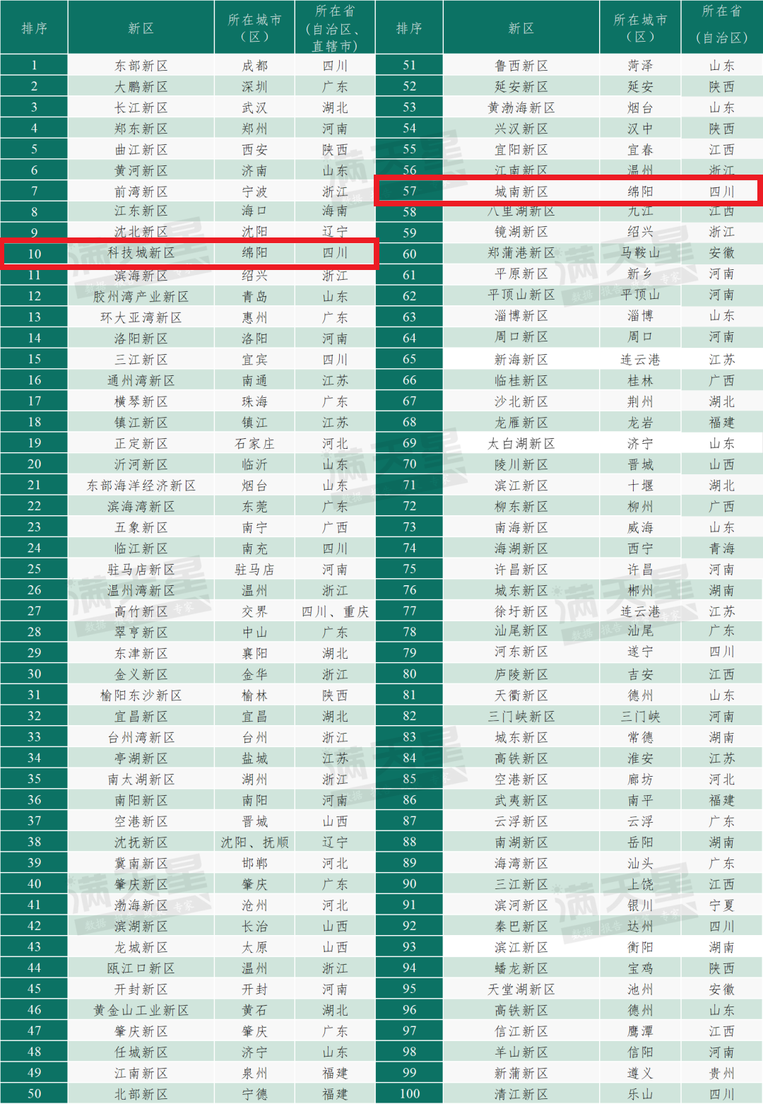 赛迪顾问1.png