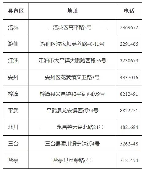 QQ截图20230622132122_副本.png