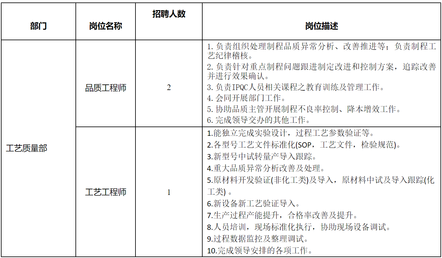 长虹杰创.png
