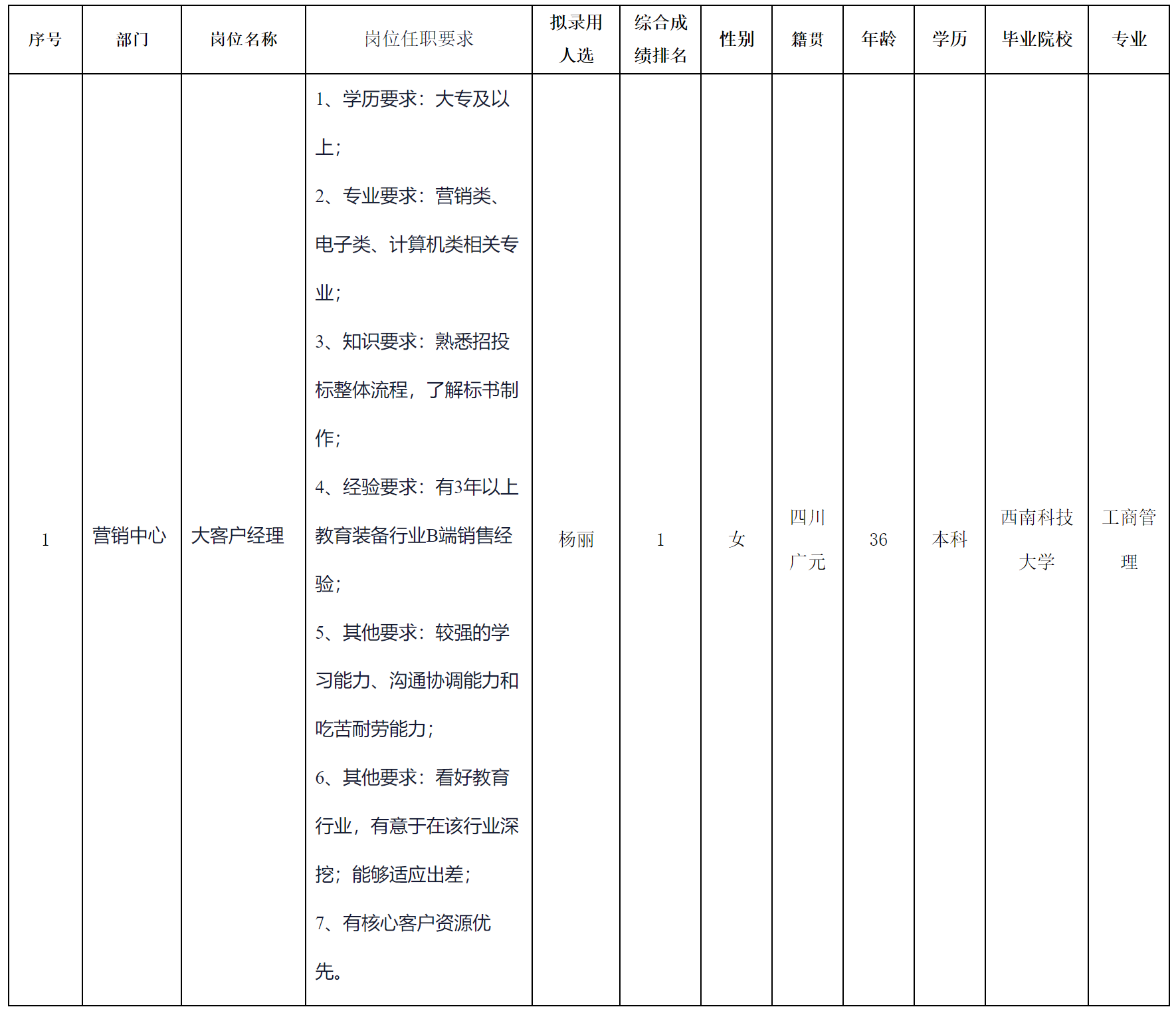 长虹教育.png