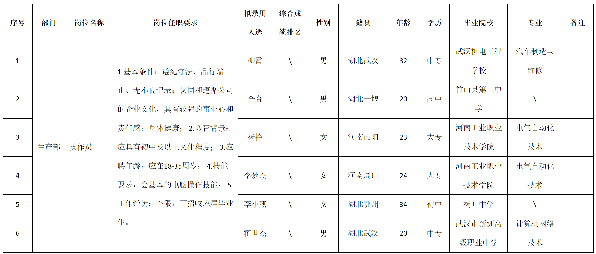 武汉九州.png