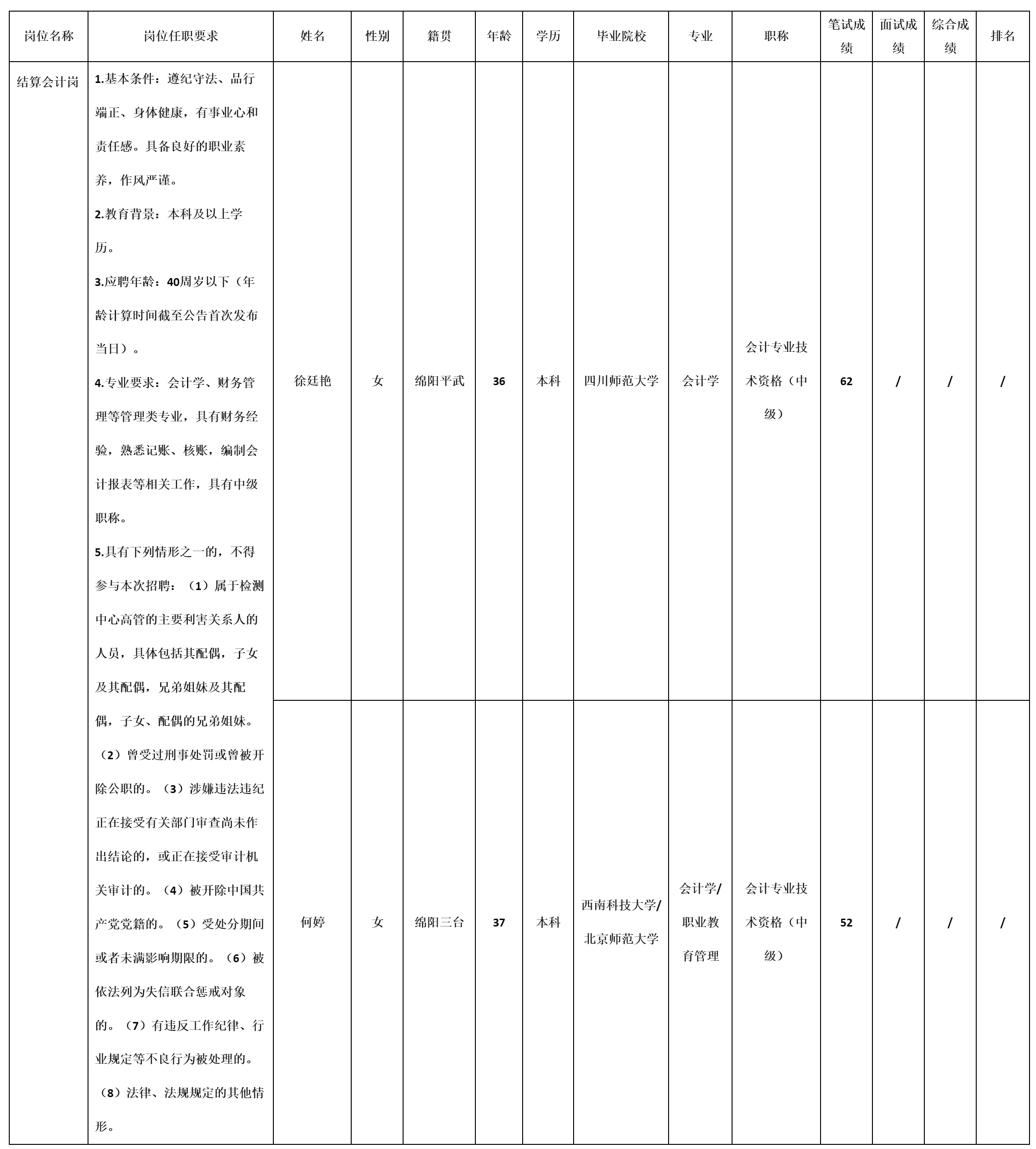 绵阳市建设工程质量检测中心.png