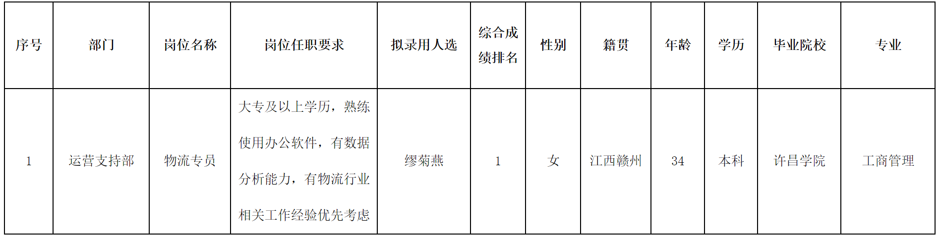 合肥长虹.png