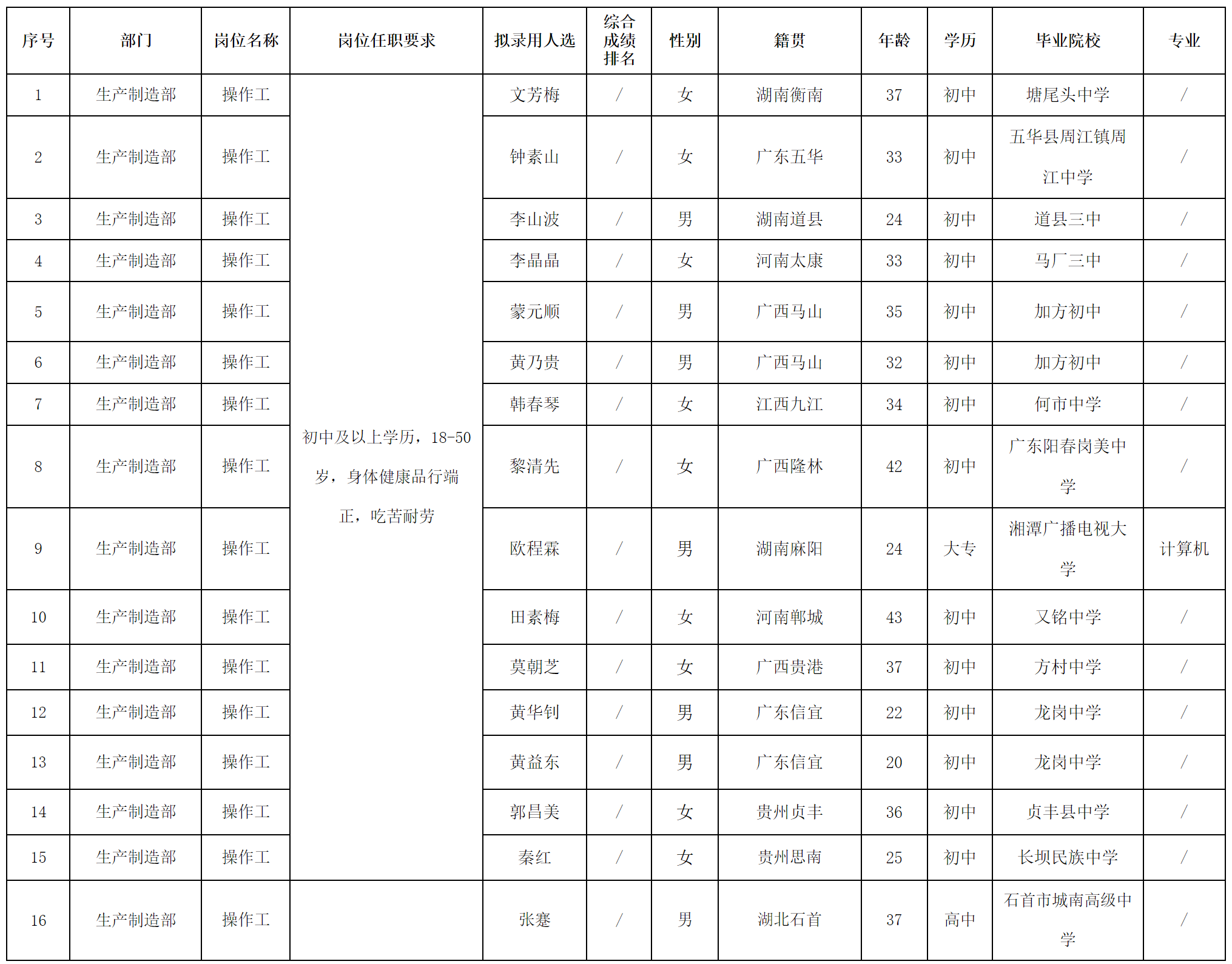 深长聚.png