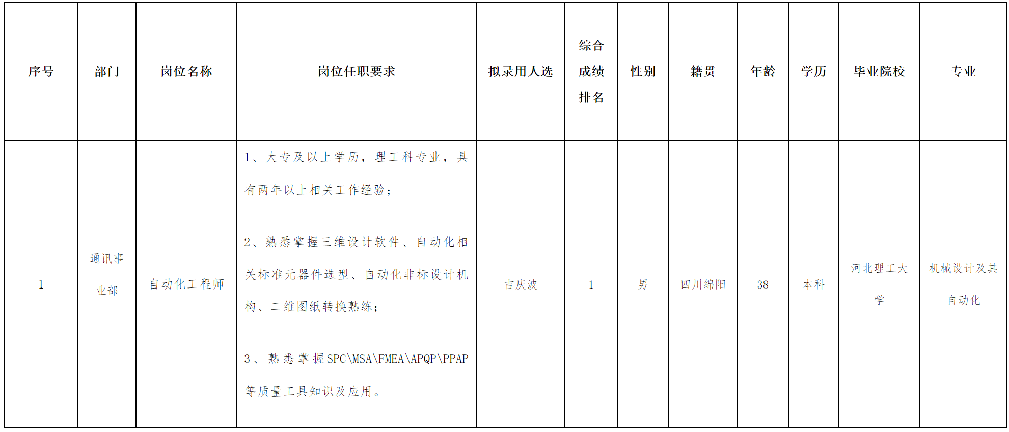 自动化.png
