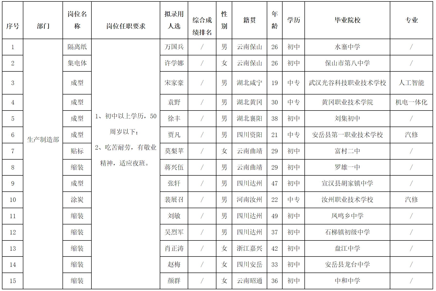浙江长虹.png
