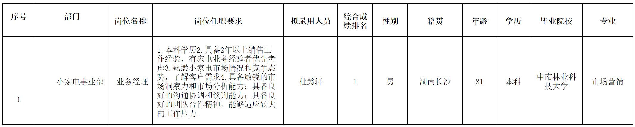 合肥长虹.png