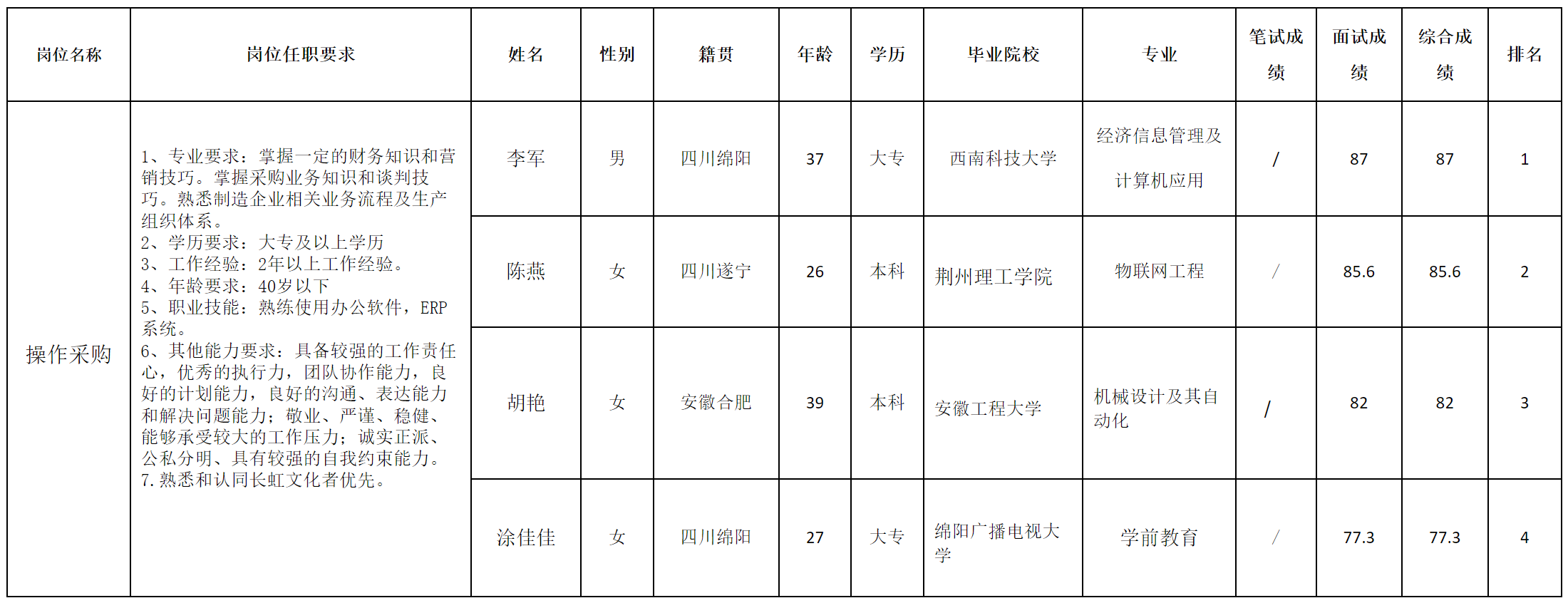 爱创.png