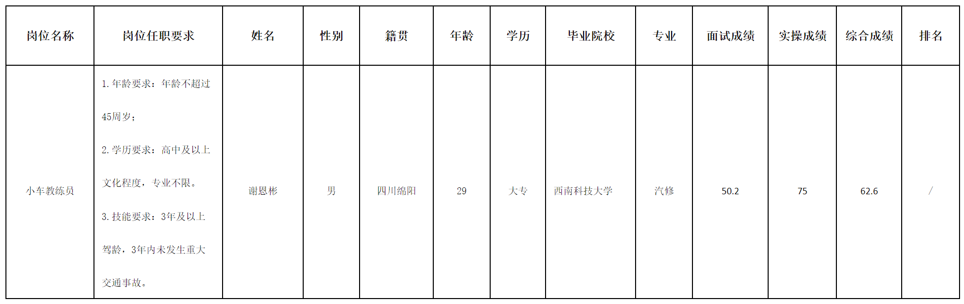 驾驶.png