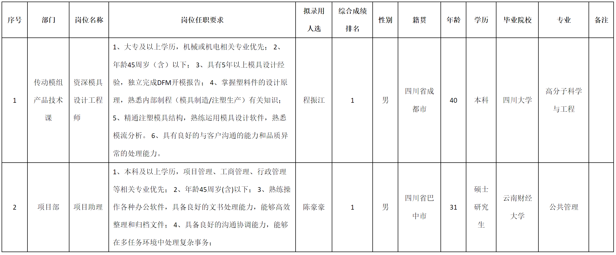 模具设计.png