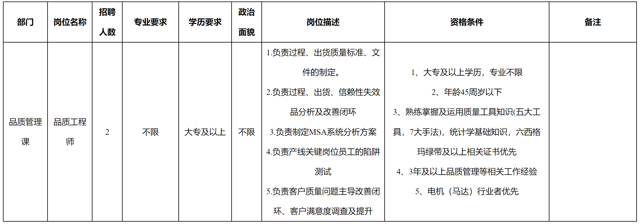 品质工程.png