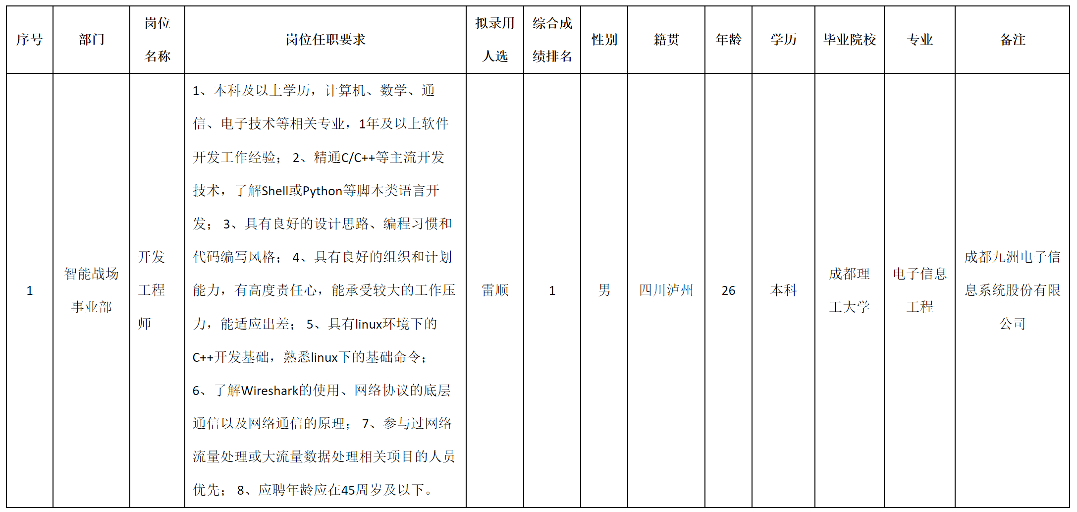 智能军团.png