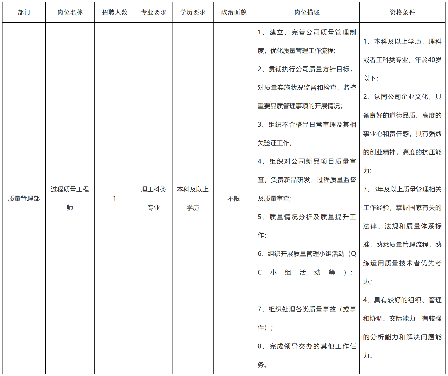 宜宾.png