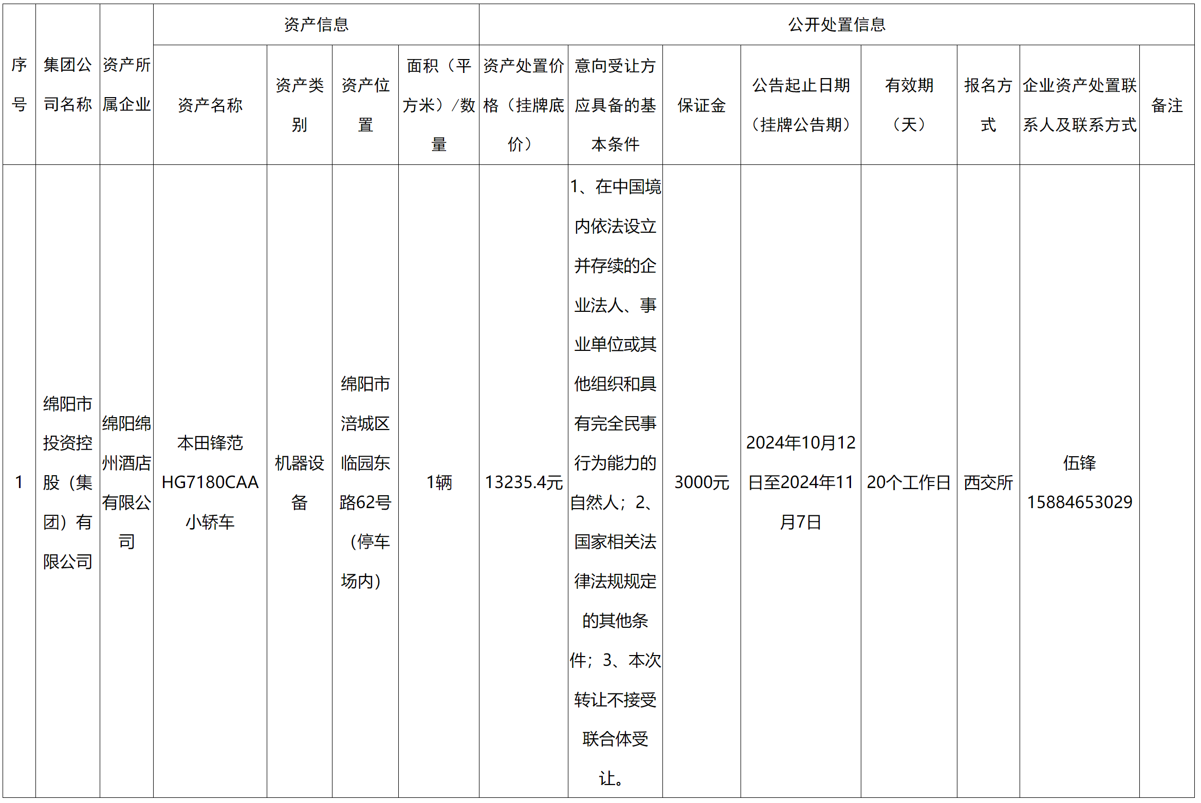 绵州酒店.png