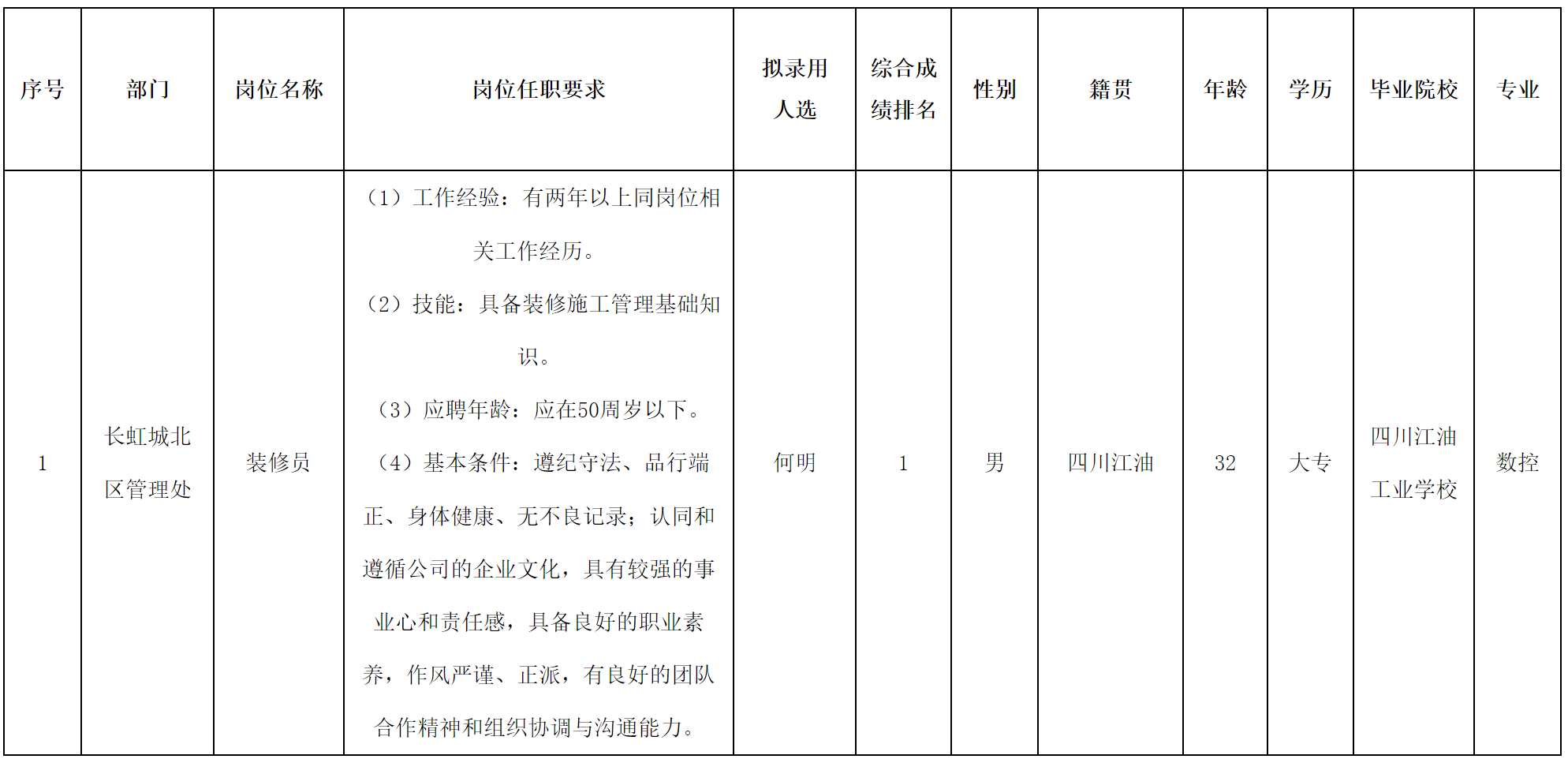 长虹物业.png