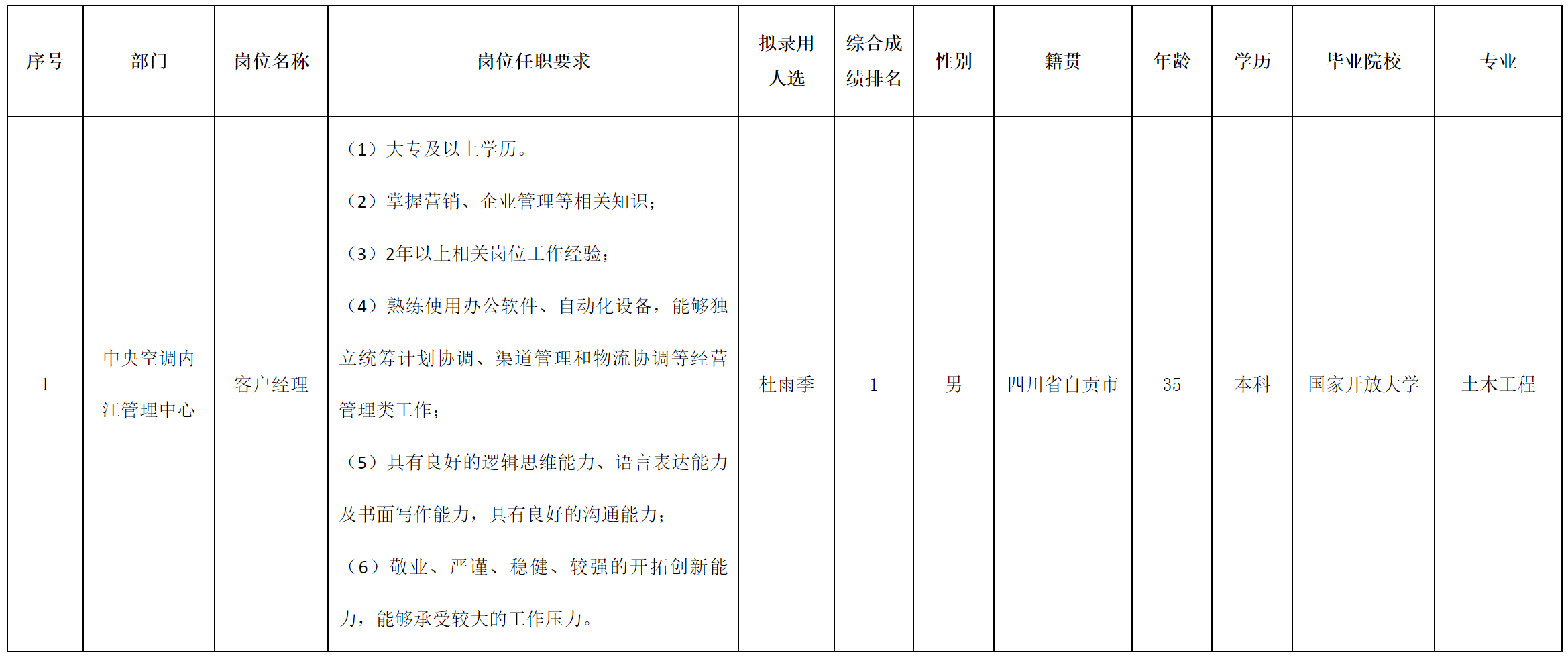 长虹空调.png