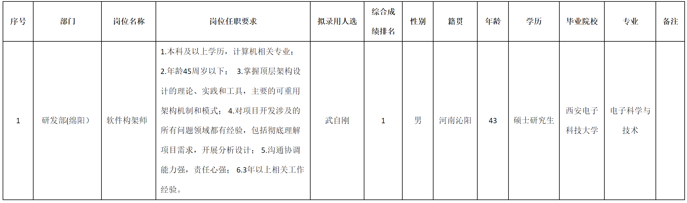 软件架构.png