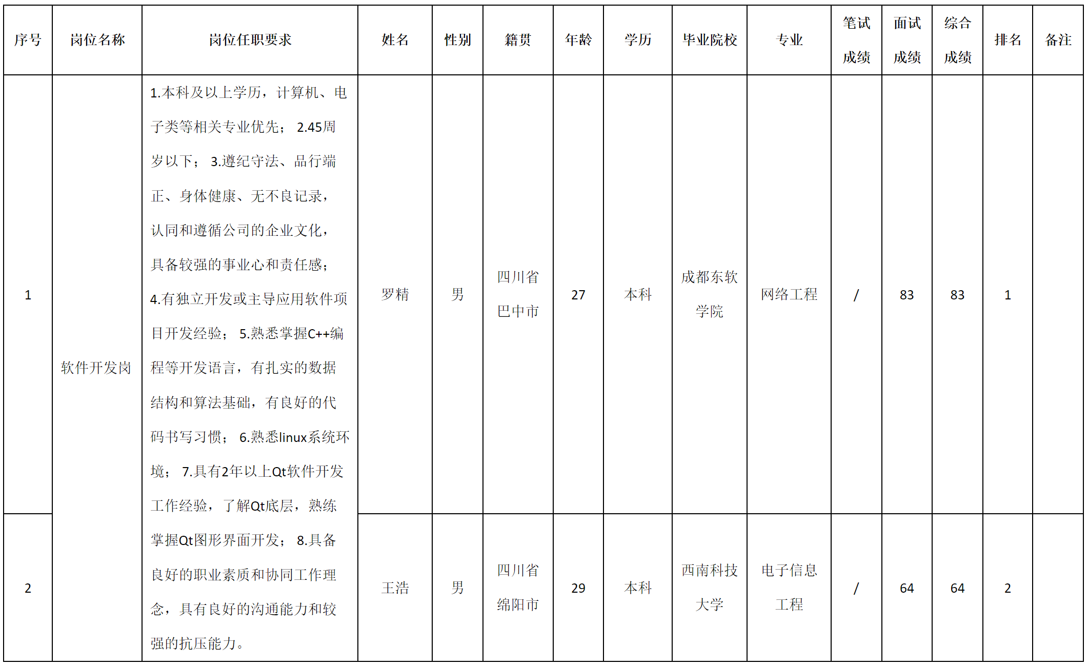 九强通信.png