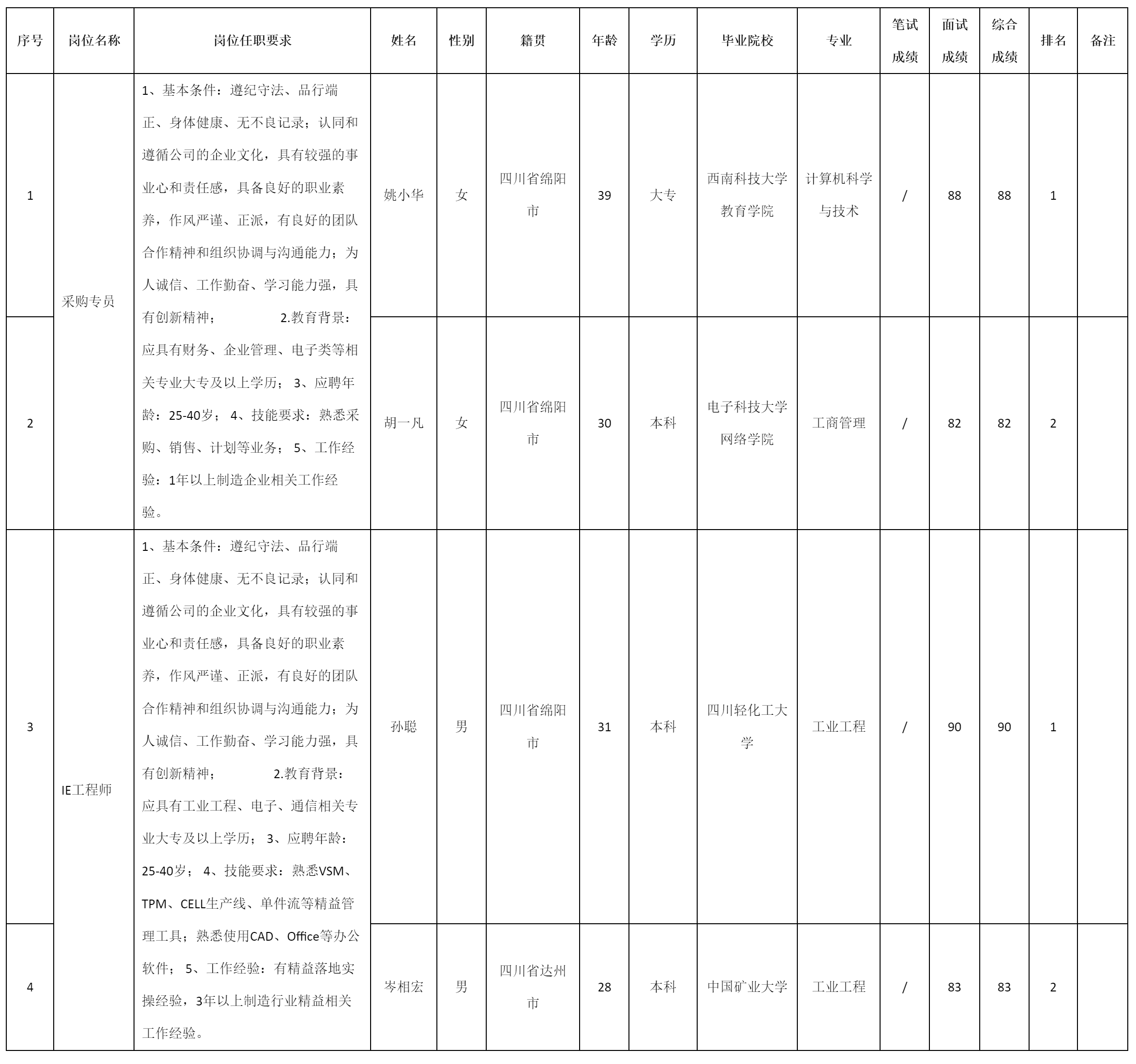 四川九华光子.png