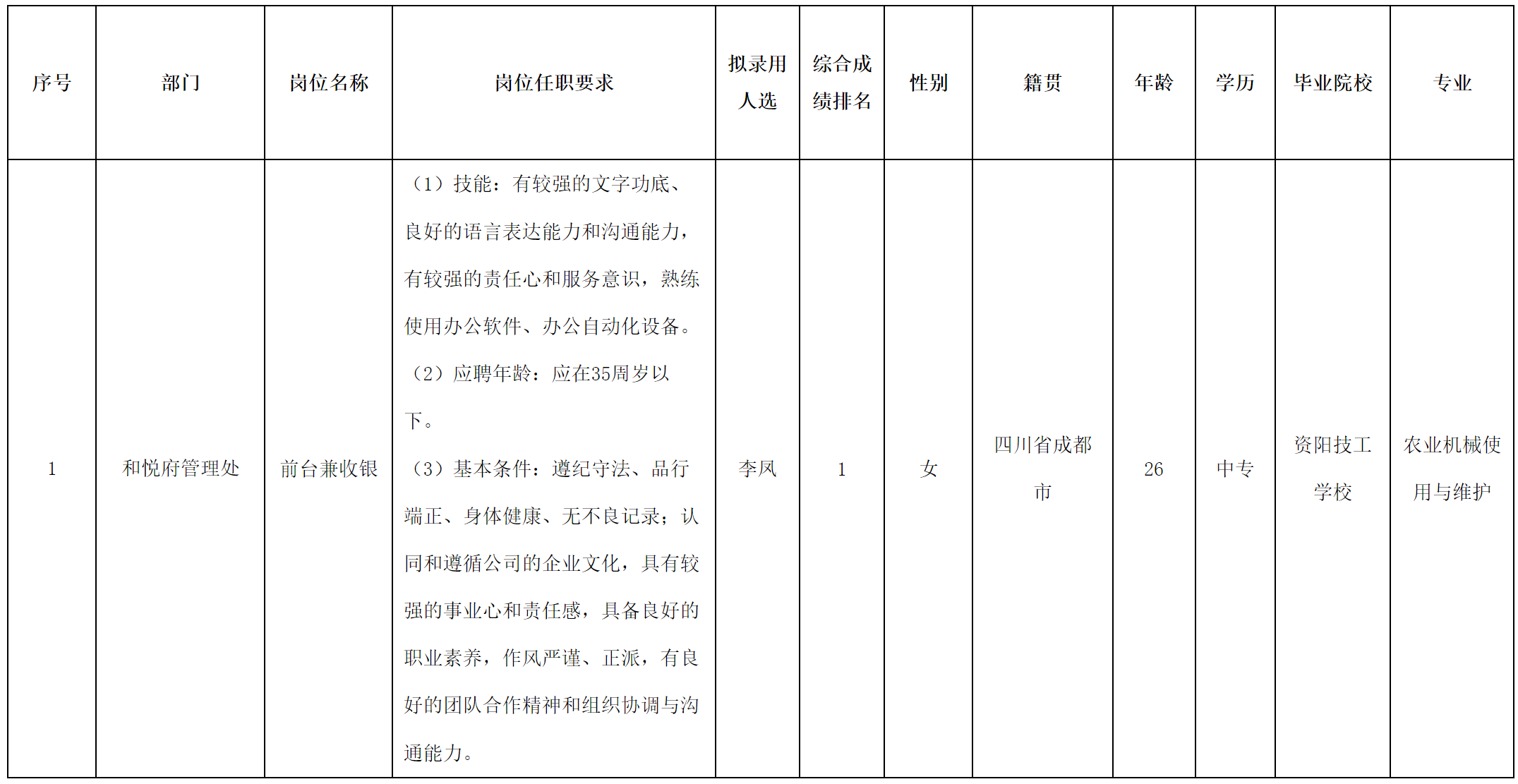 长虹物业.png