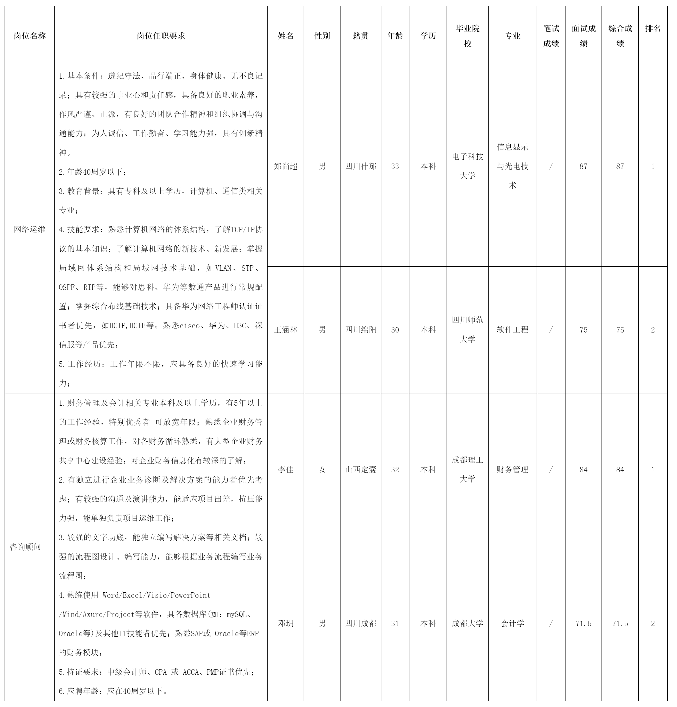 四川虹信软件.png