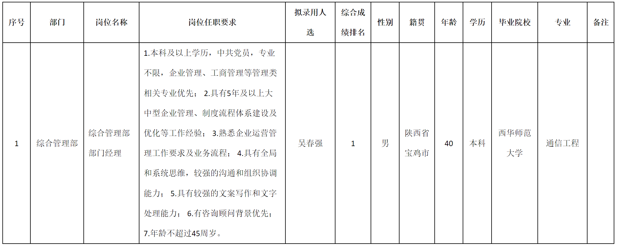 科瑞.png