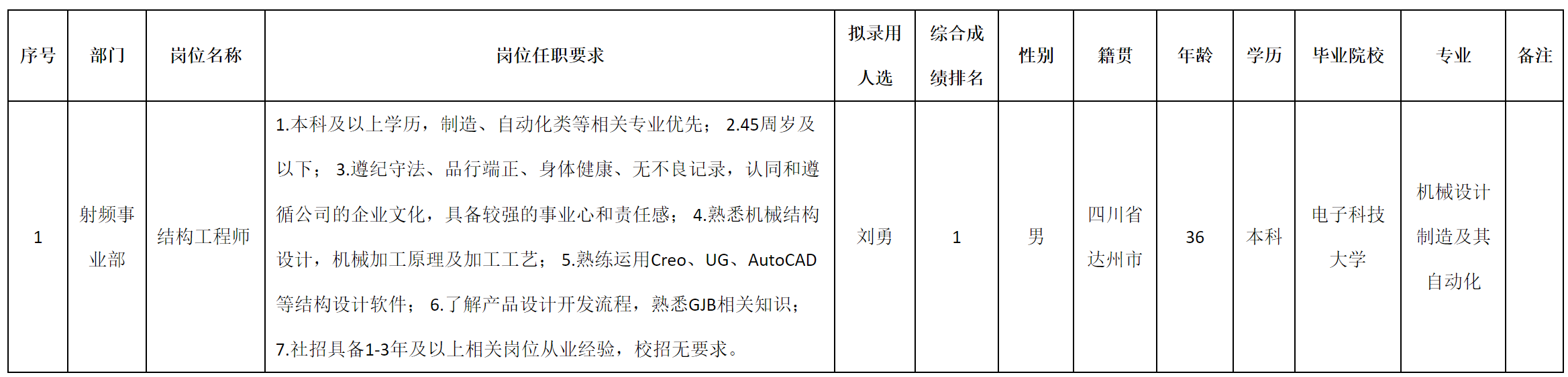 结构.png