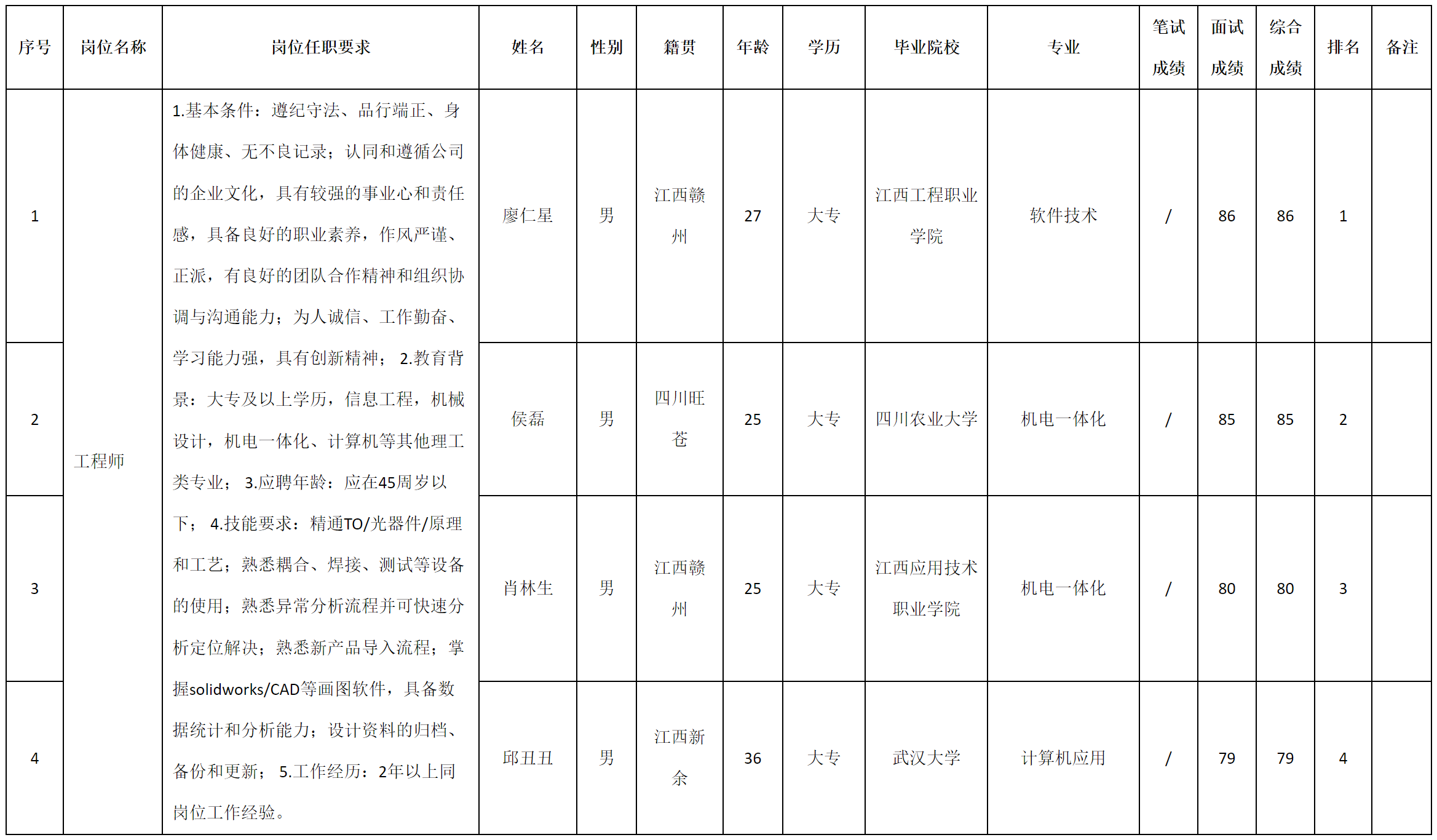 工程师.png