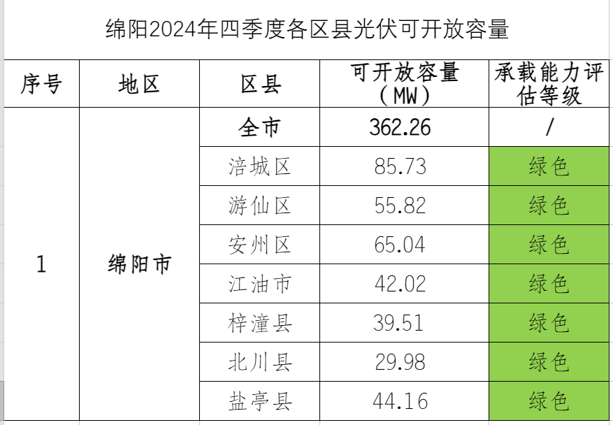 QQ截图20241016102322.png