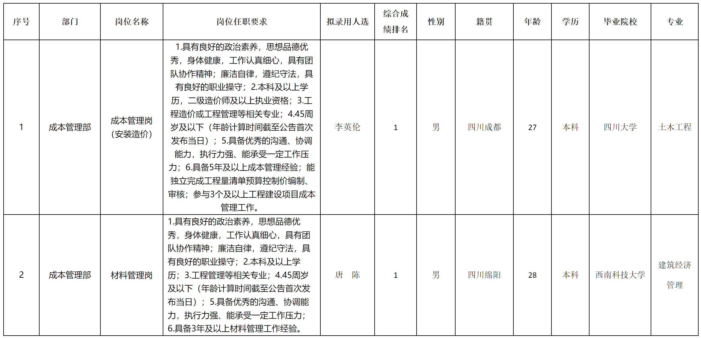 嘉远.png