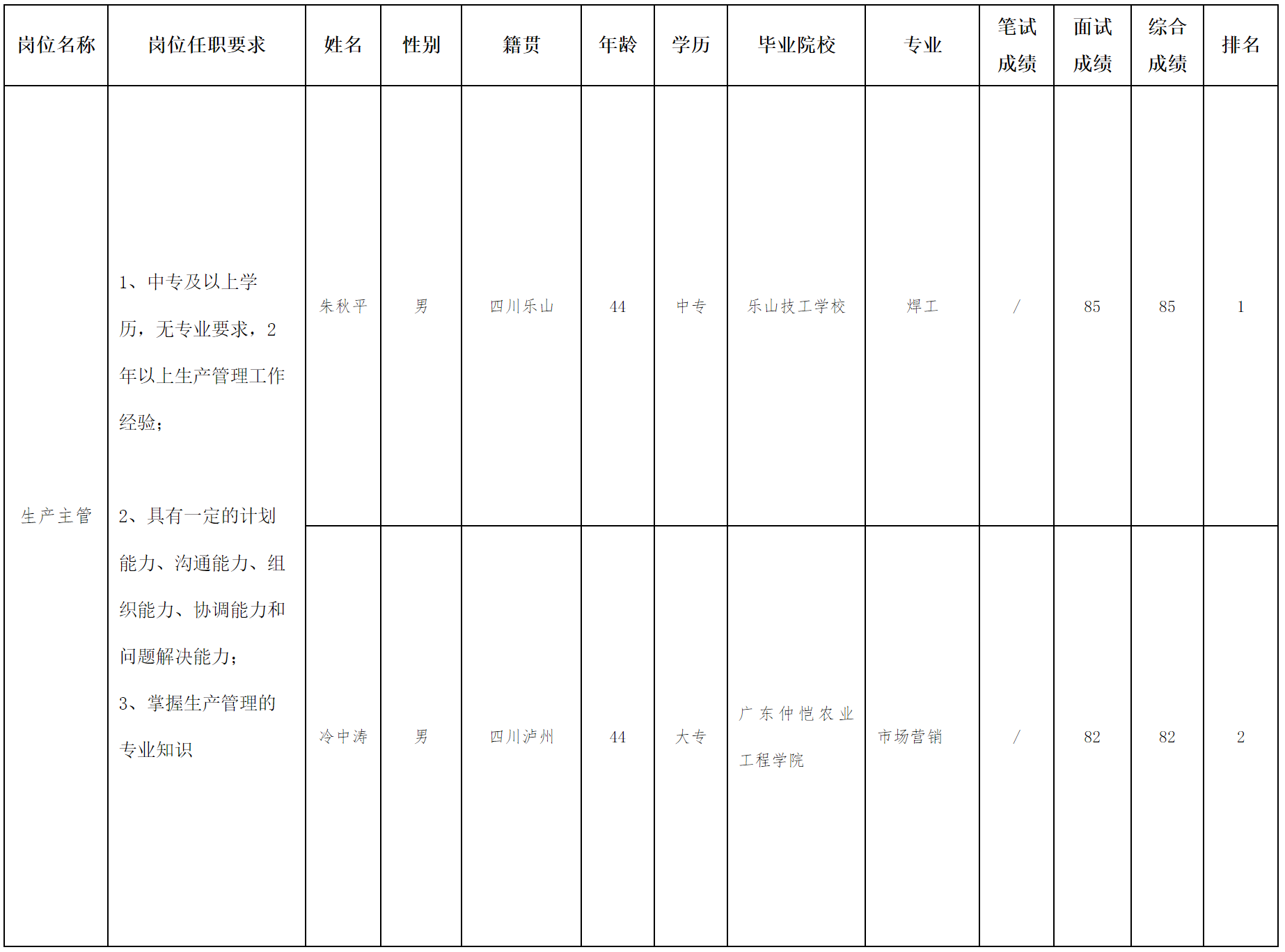 华丰.png