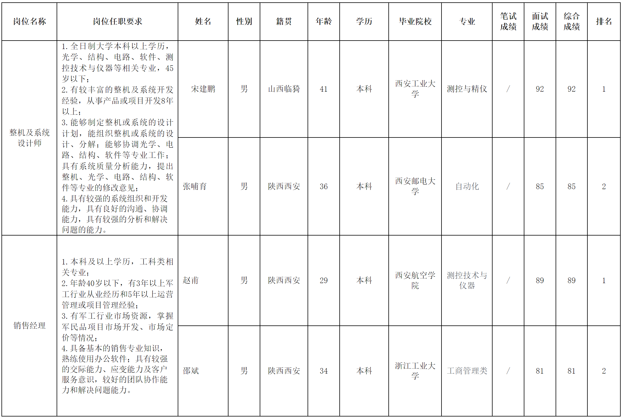 系统设计.png