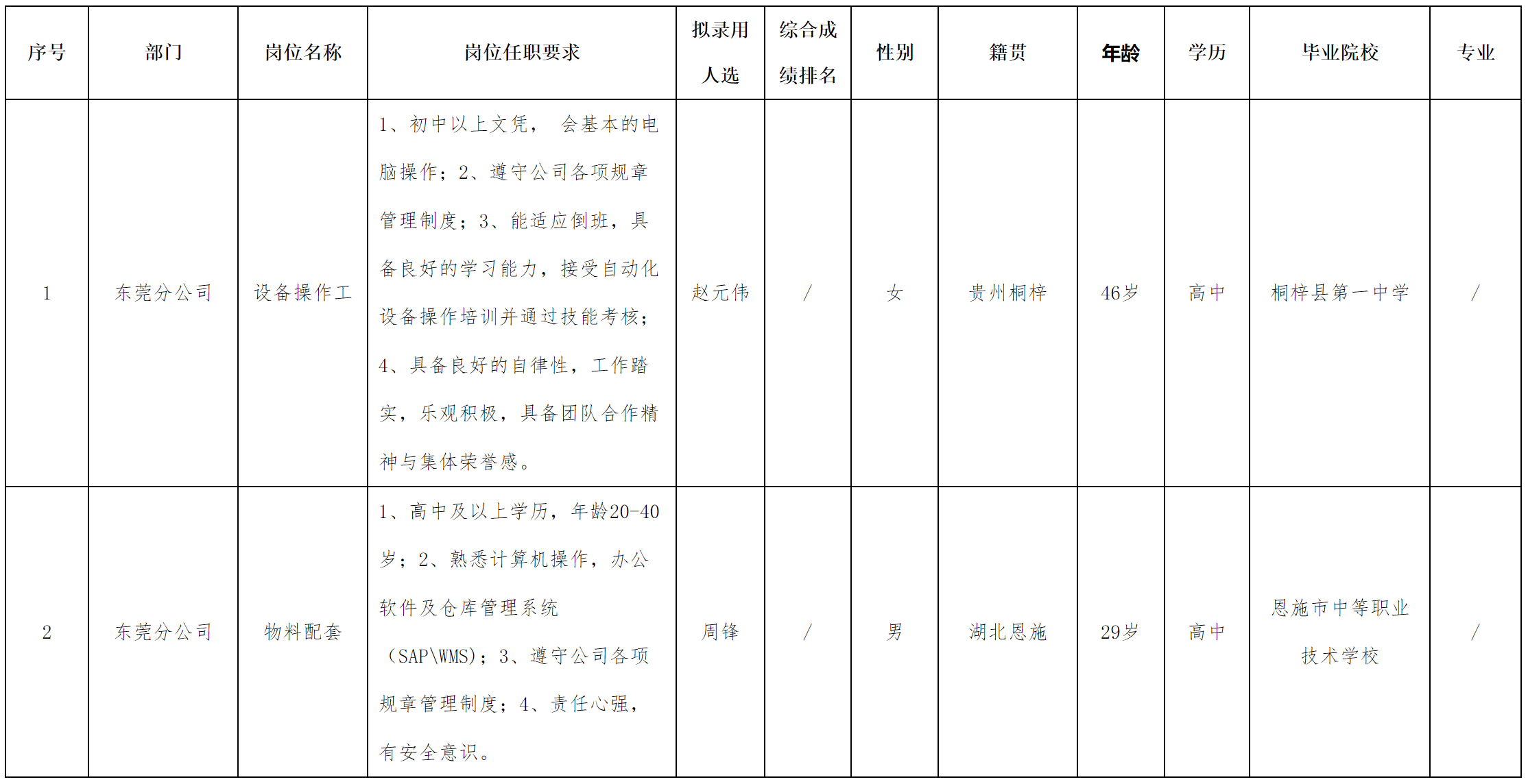 操作职.png