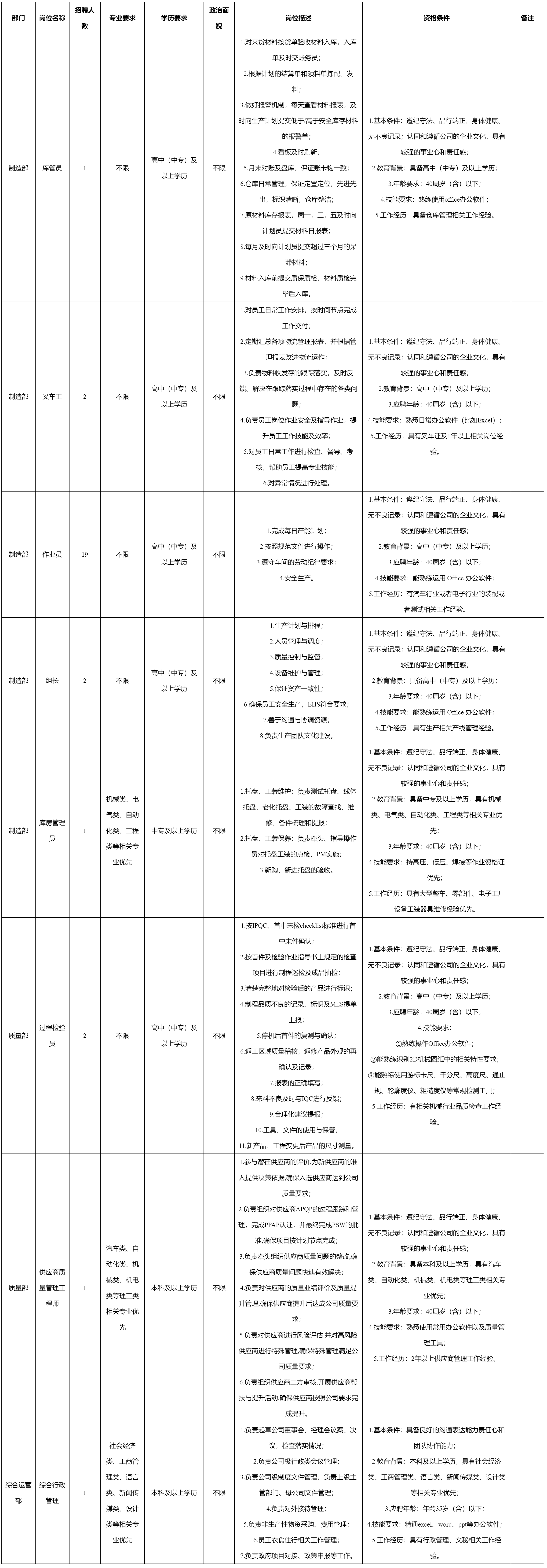 重庆九洲智造科技.png