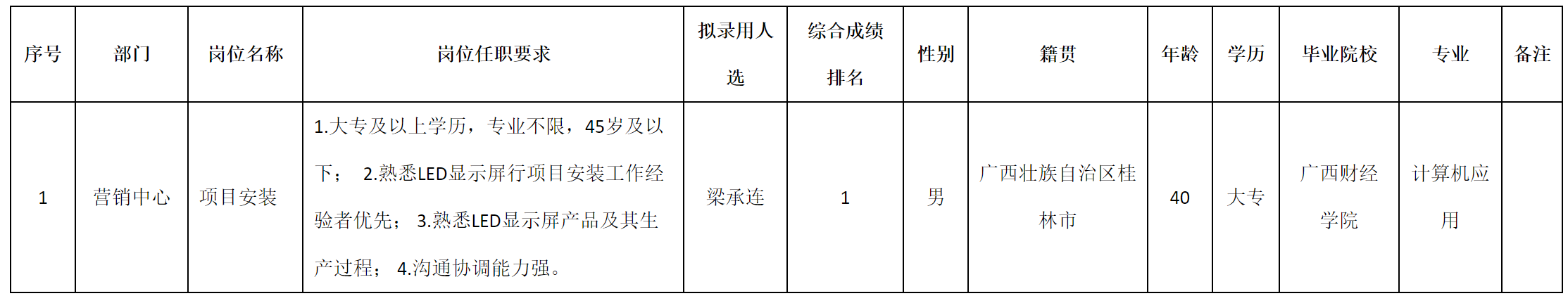 项目安装.png
