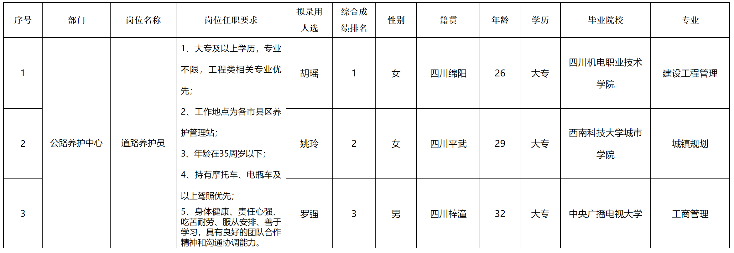 路桥.png