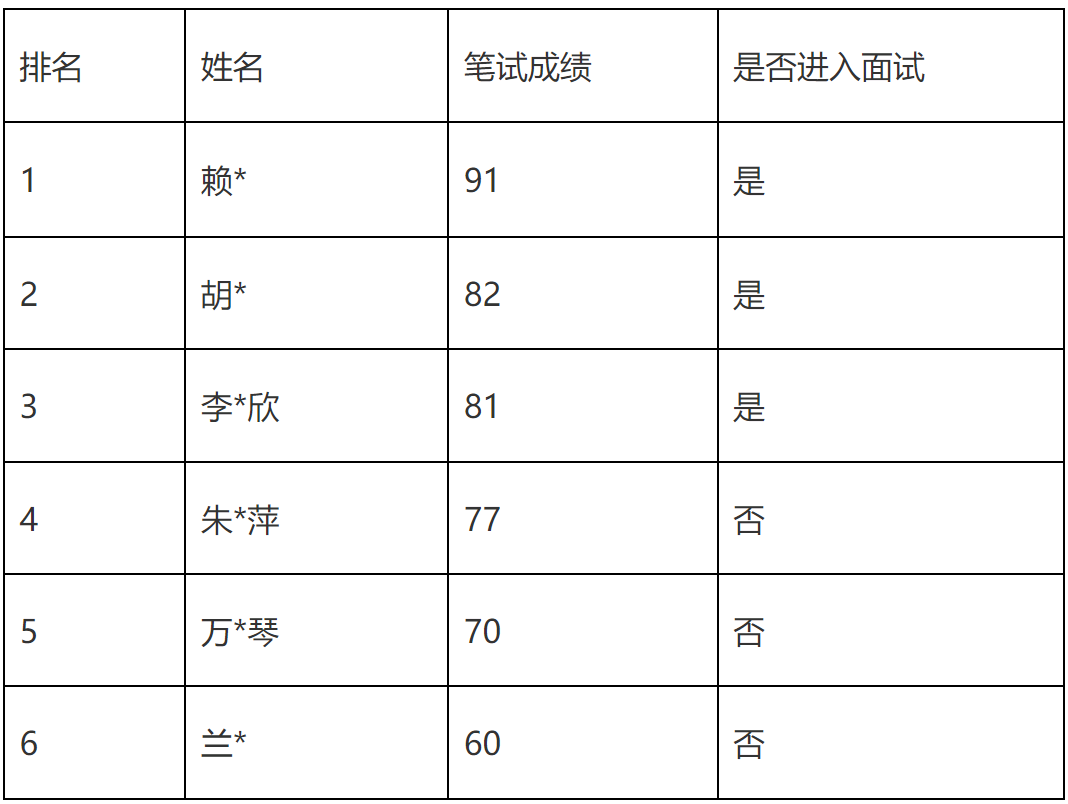 环境.png