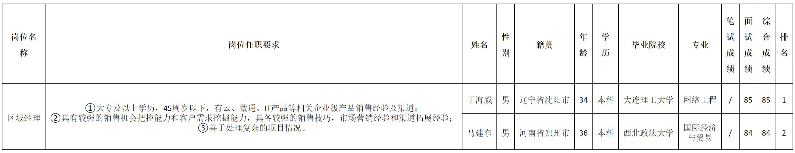 长虹佳.png