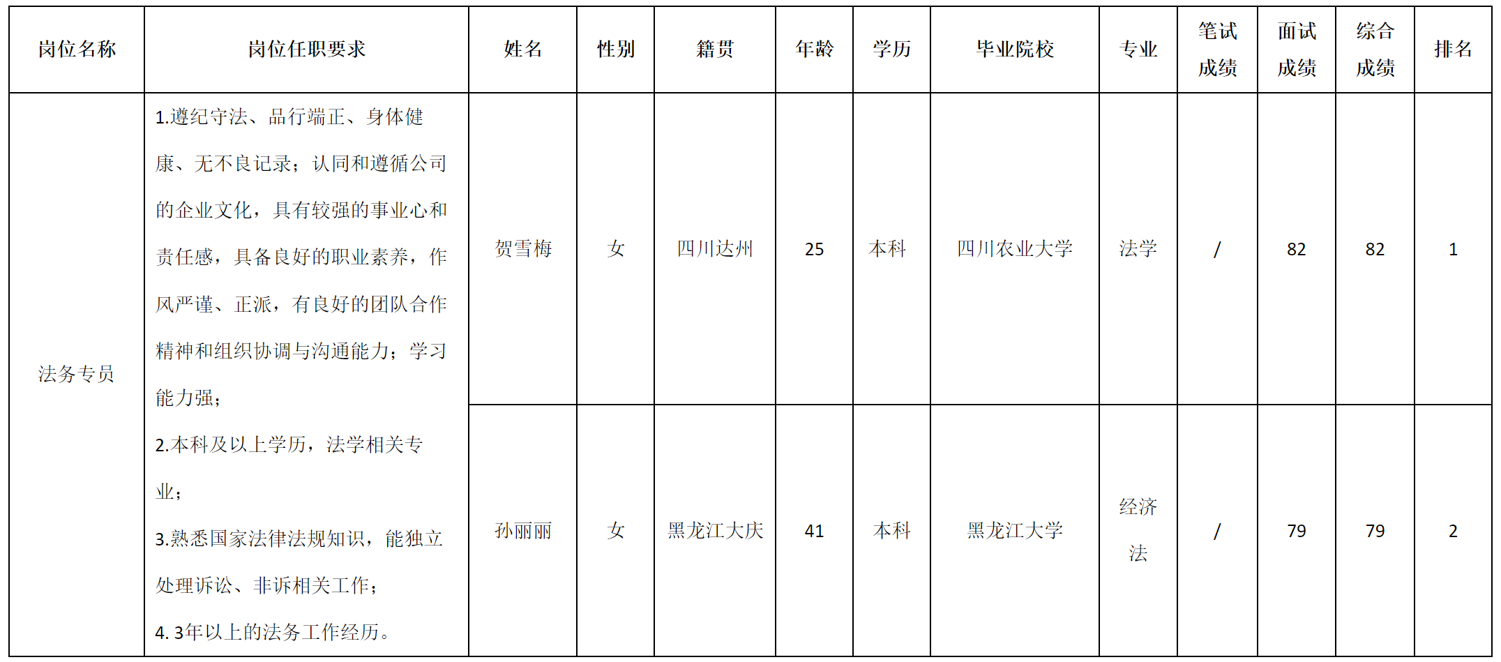 法务.png