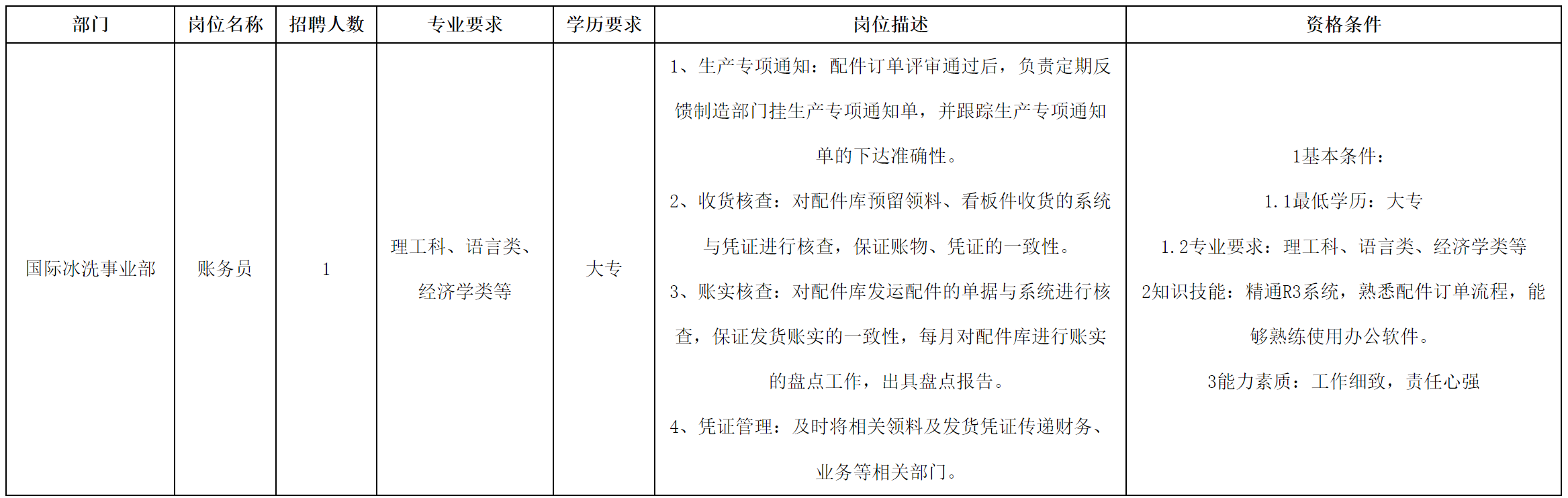 条.png