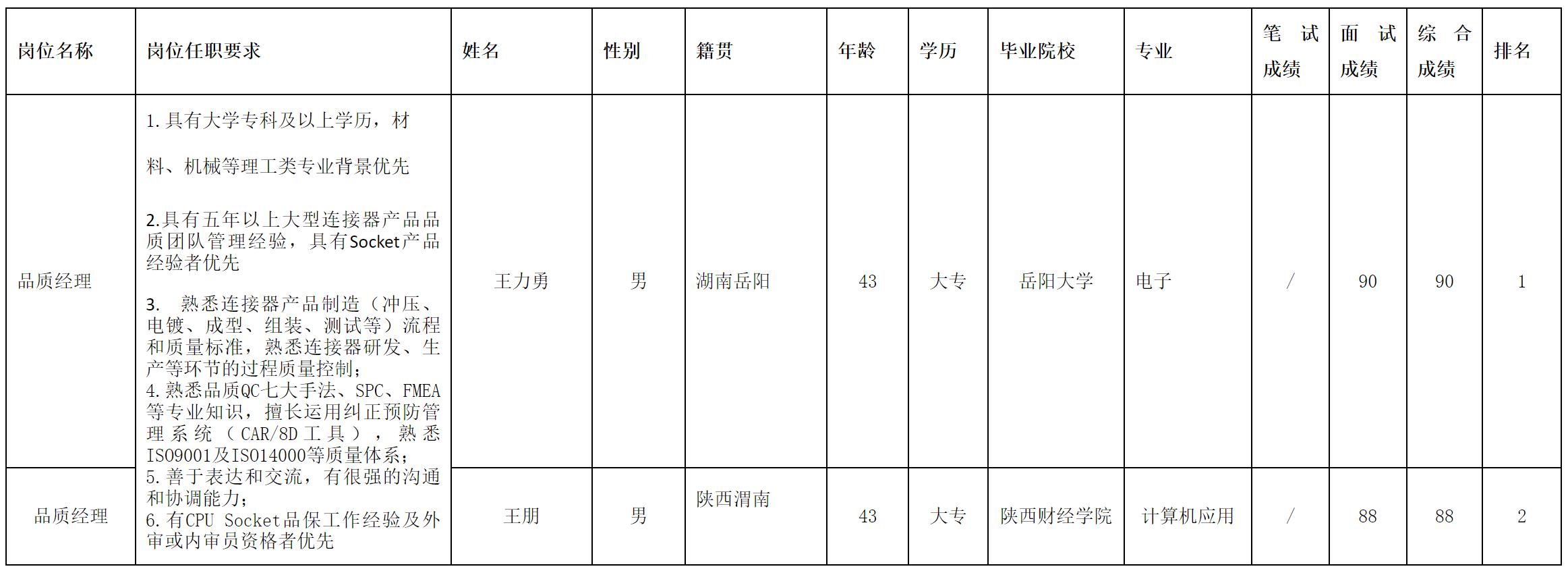 华芯.png
