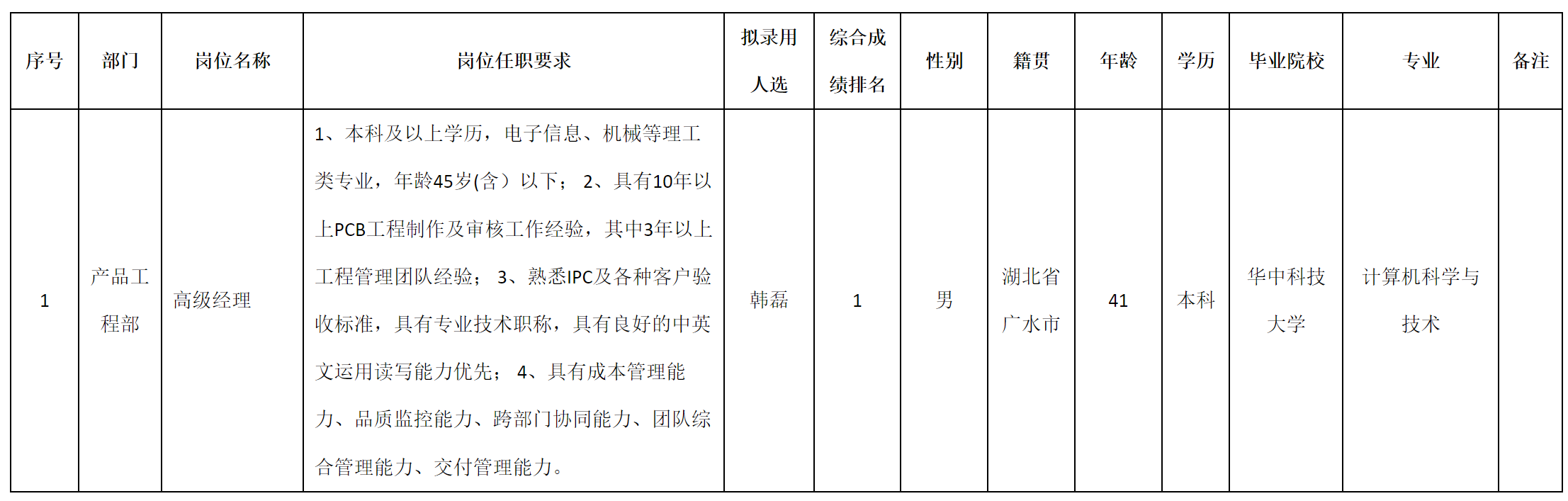 广东伊顿.png