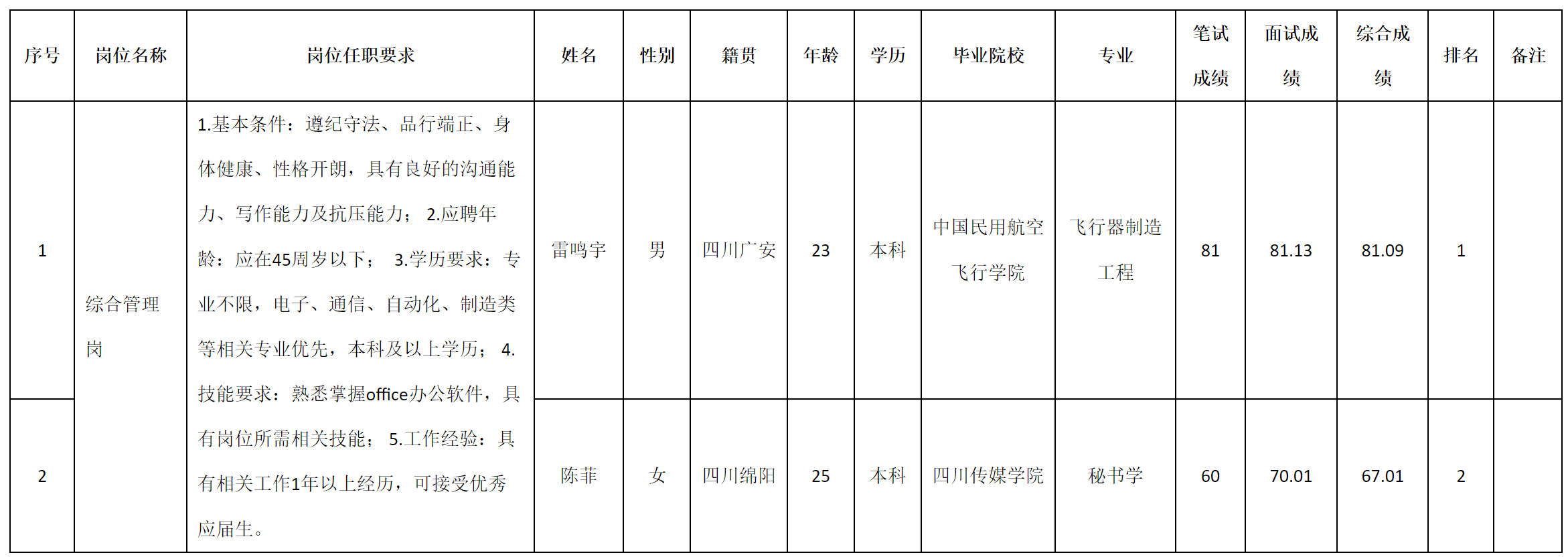 迪飞.png