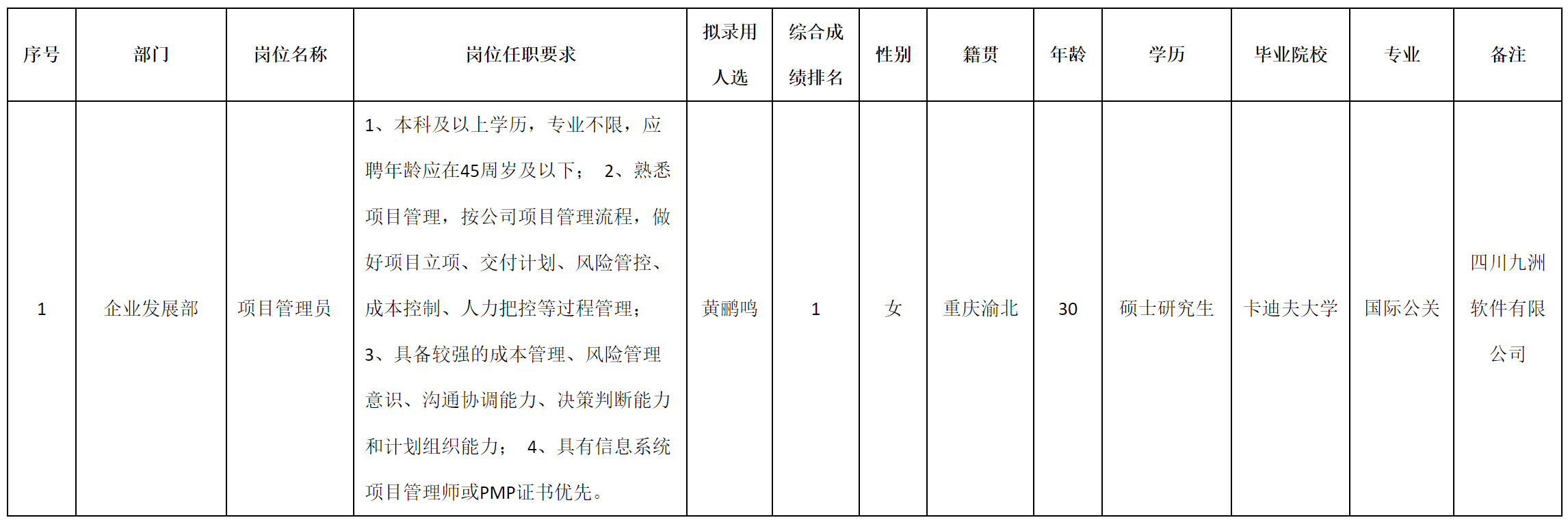 数据.png