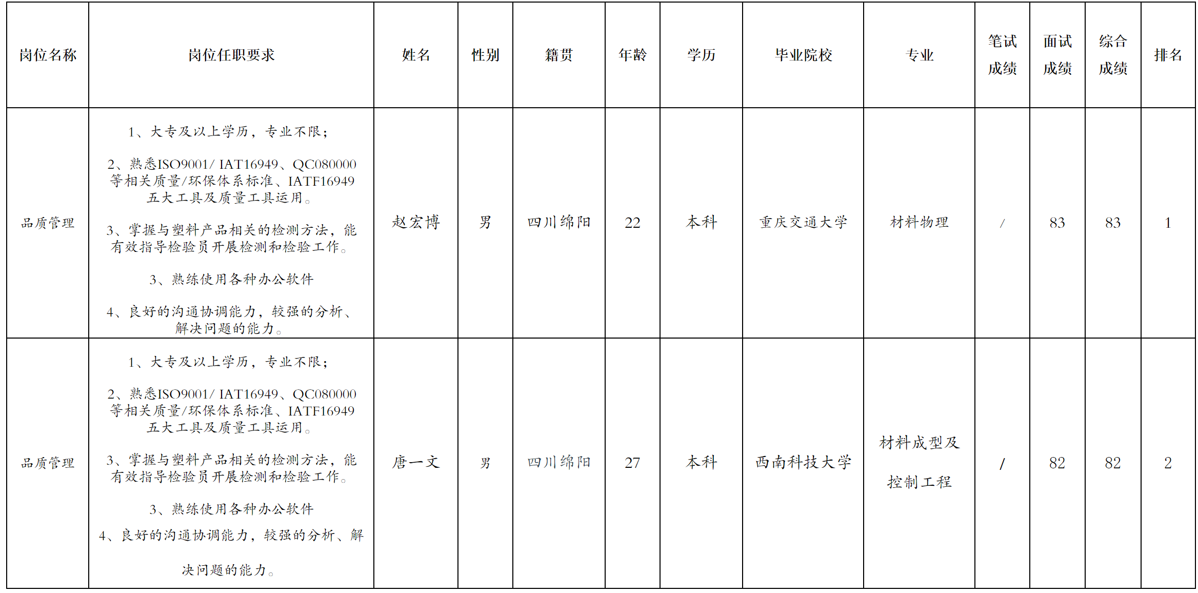 模塑.png